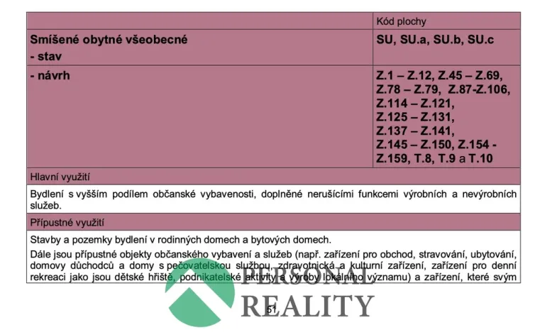 Prodej pozemku pro bydlení, Rožmitál pod Třemšínem - Strýčkovy, 5434 m2