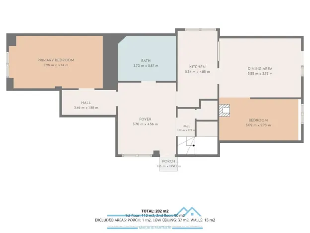 Prodej vícegeneračního domu, Jevišovice, 350 m2