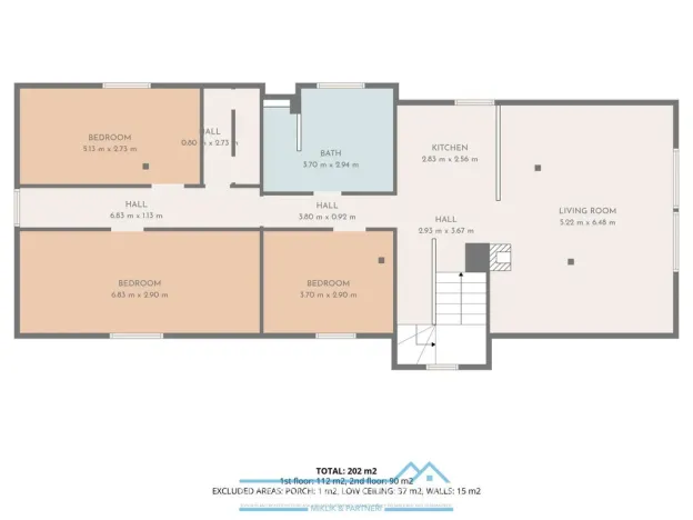 Prodej vícegeneračního domu, Jevišovice, 350 m2
