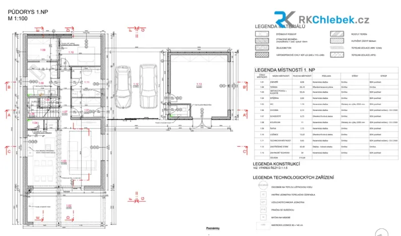 Prodej pozemku pro bydlení, Frýdek-Místek, 1273 m2