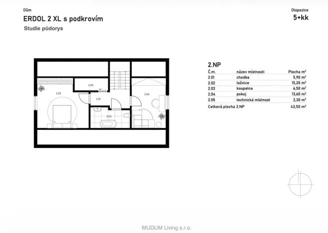 Prodej domu na klíč, Janovice, 129 m2