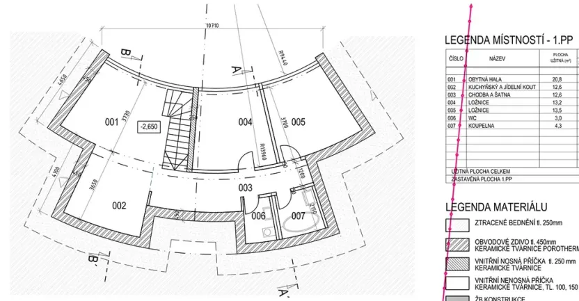Prodej pozemku pro bydlení, Nebovidy, 2261 m2