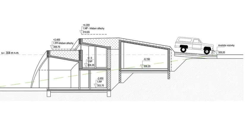 Prodej pozemku pro bydlení, Nebovidy, 2261 m2