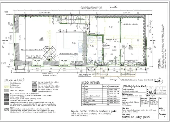 Pronájem rodinného domu, Stehelčeves, V. Moravce, 120 m2