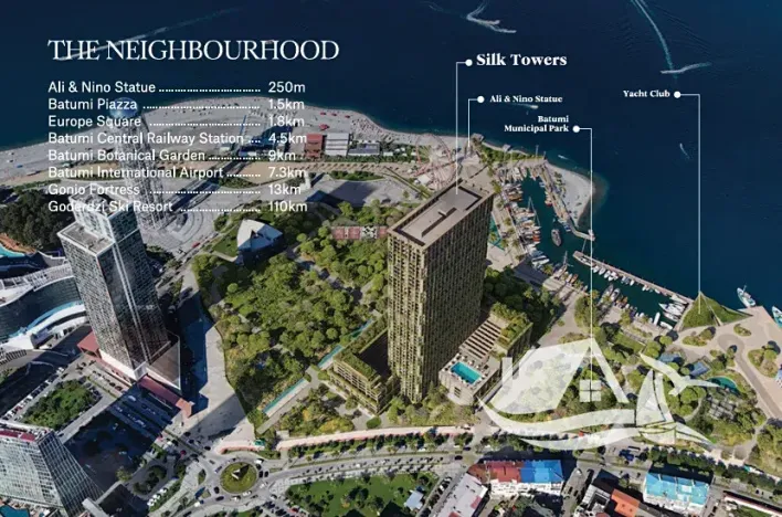 Prodej bytu 2+kk, Batumi, Gruzie, 46 m2