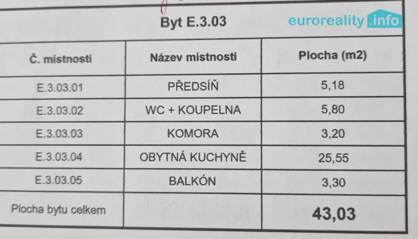 Prodej bytu 1+kk, Klatovy, Cibulkova, 40 m2