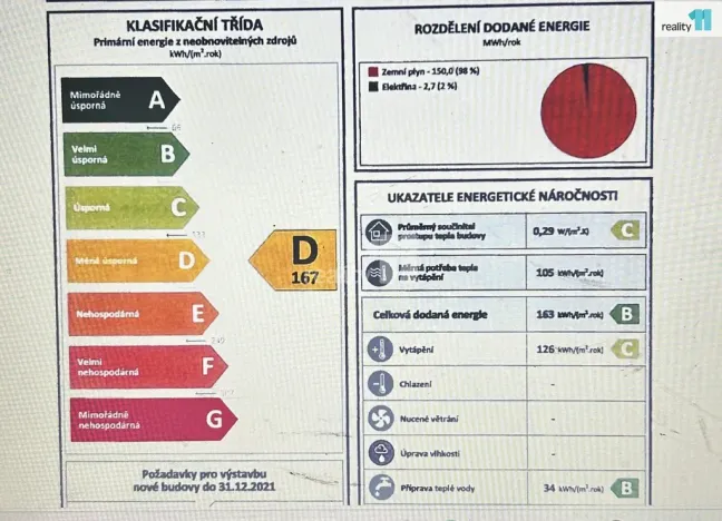 Pronájem bytu 1+kk, Nehvizdy, Vestecká, 38 m2