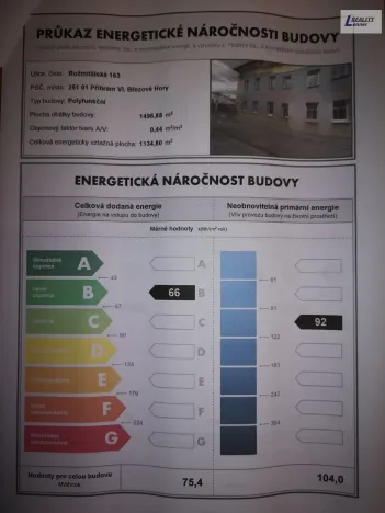 Pronájem kanceláře, Příbram - Příbram VI-Březové Hory, Rožmitálská, 32 m2
