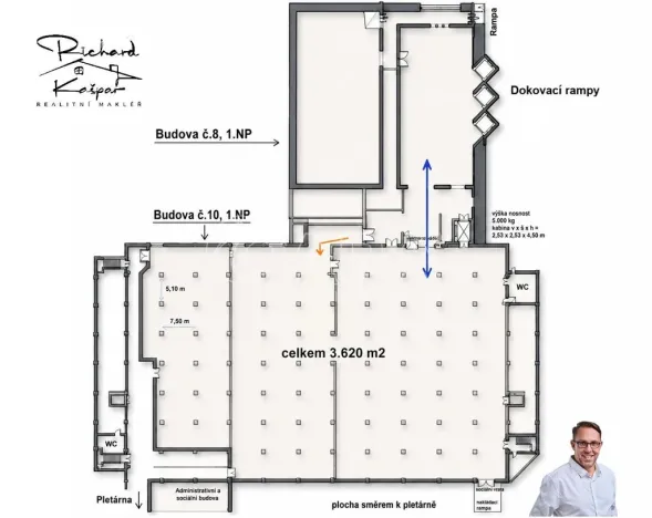 Pronájem skladu, Písek - Budějovické Předměstí, U Vodárny, 3620 m2