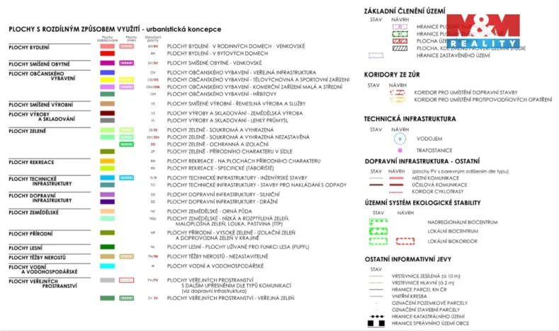 Prodej pozemku pro bydlení, Pňov-Předhradí - Pňov, 9647 m2