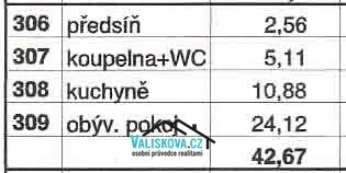 Pronájem bytu 1+1, Kroměříž, Šafaříkova, 42 m2