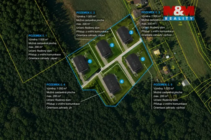 Prodej pozemku pro bydlení, Morašice, 1064 m2