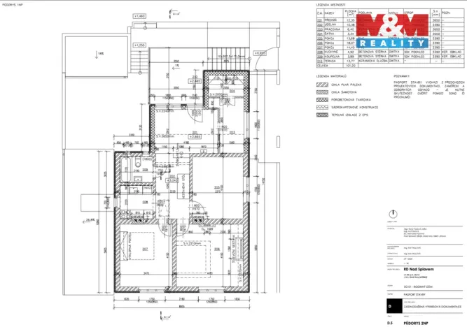 Prodej rodinného domu, Jihlava - Staré Hory, Nad Splavem, 150 m2