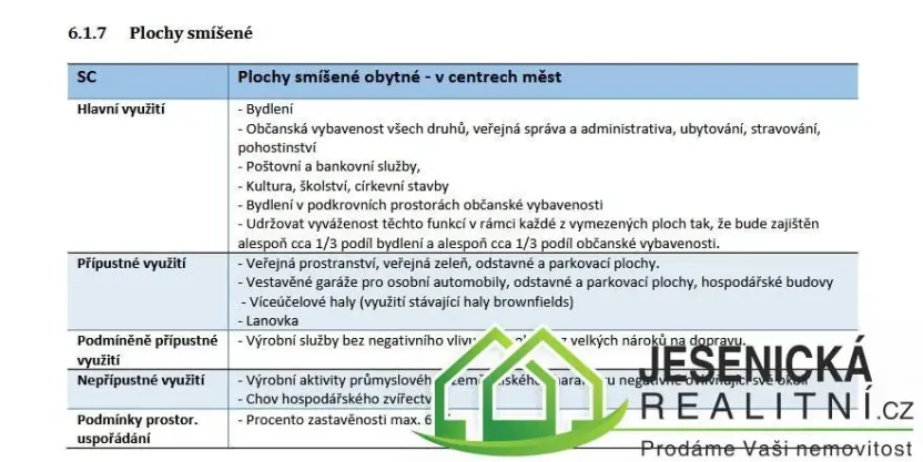 Prodej pozemku pro bydlení, Jeseník, 28. října, 1071 m2