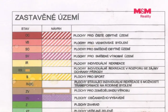 Prodej pozemku pro bydlení, Čestín, 1129 m2