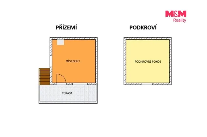 Prodej chaty, Pardubice - Bílé Předměstí, 25 m2