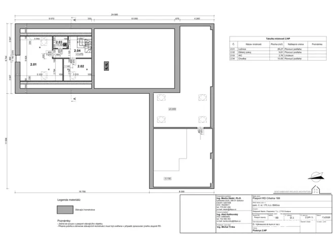 Prodej zemědělské usedlosti, Bělčice, 290 m2