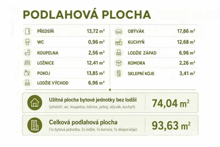 Prodej bytu 3+kk, Králův Dvůr, Nad Stadionem, 93 m2