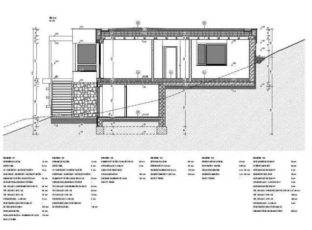 Prodej rodinného domu, Opatovice, 135 m2
