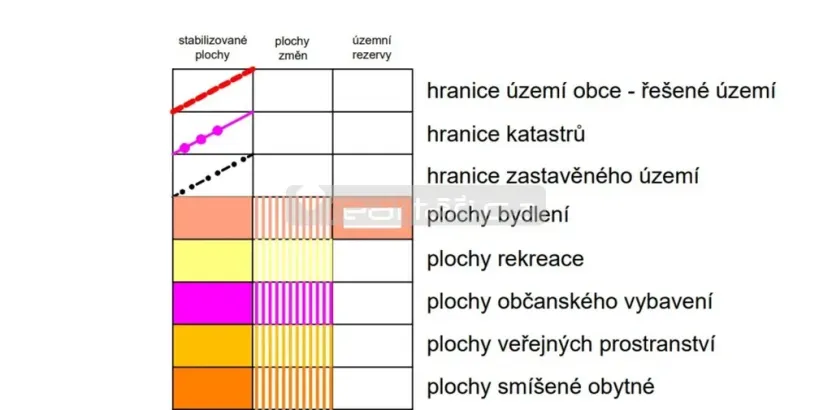 Prodej chaty, Nýřany, Mexiko, 38 m2