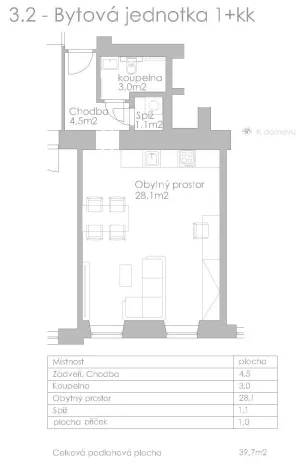 Prodej bytu 1+kk, Brno - Ponava, Ptašínského, 37 m2