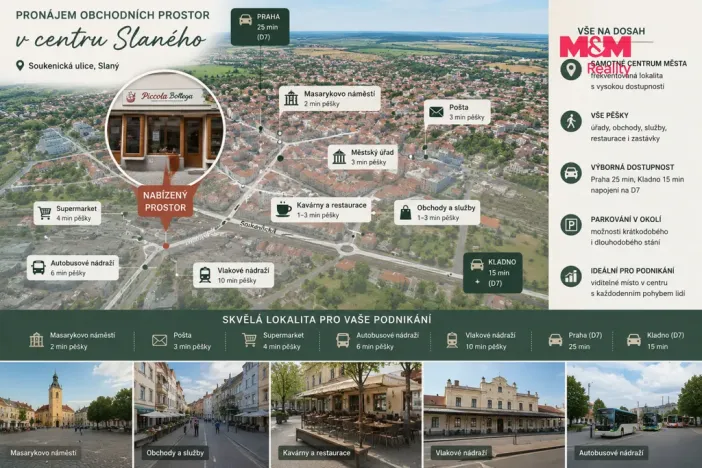 Pronájem obchodního prostoru, Slaný, Soukenická, 95 m2