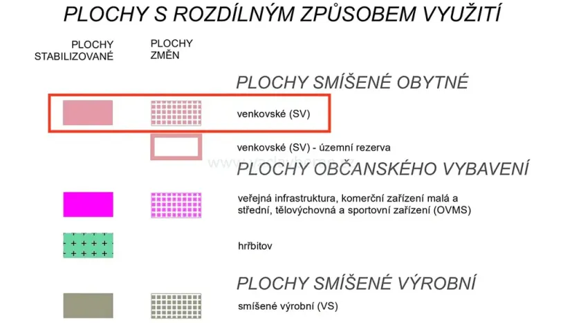 Prodej pozemku pro bydlení, Němčice, 1202 m2