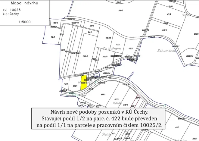 Prodej pole, Čechy, 35945 m2