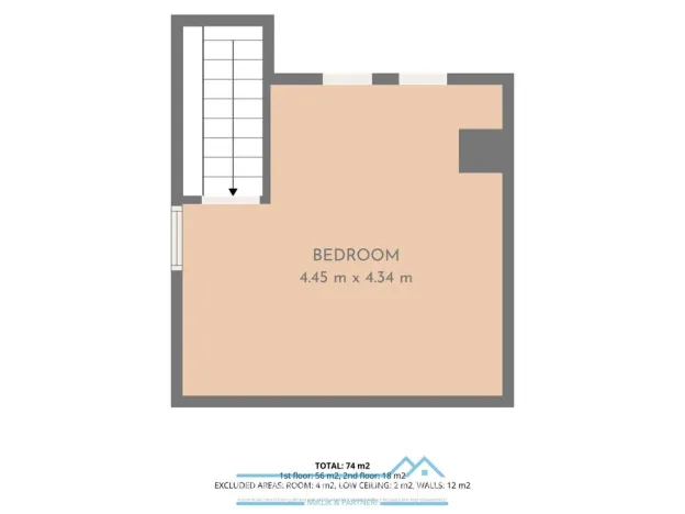 Prodej rodinného domu, Hluboké Mašůvky, 80 m2