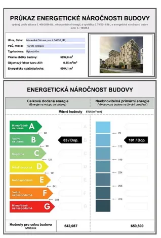Pronájem bytu 2+kk, Ostrava - Moravská Ostrava, náměstí Biskupa Bruna, 58 m2