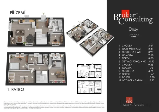 Prodej rodinného domu, Dřísy, Hlavnovská, 110 m2