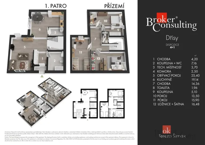 Prodej rodinného domu, Dřísy, Hlavnovská, 129 m2