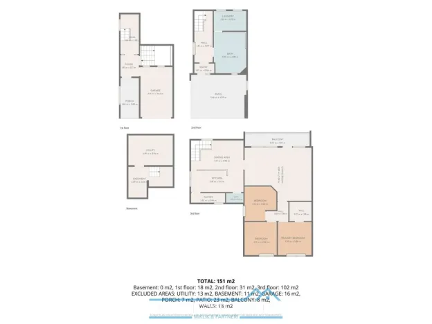 Prodej rodinného domu, Znojmo, Gagarinova, 229 m2