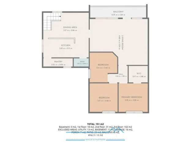Prodej rodinného domu, Znojmo, Gagarinova, 229 m2