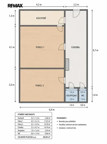 Pronájem bytu 2+1, Kladno, Vrchlického, 60 m2