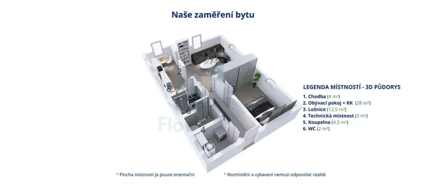 Pronájem bytu 2+kk, Havlíčkova Borová, Drahotín, 56 m2