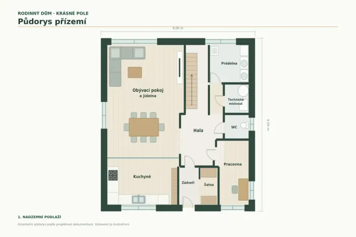 Prodej rodinného domu, Ostrava, Nad Mlýnkem, 120 m2