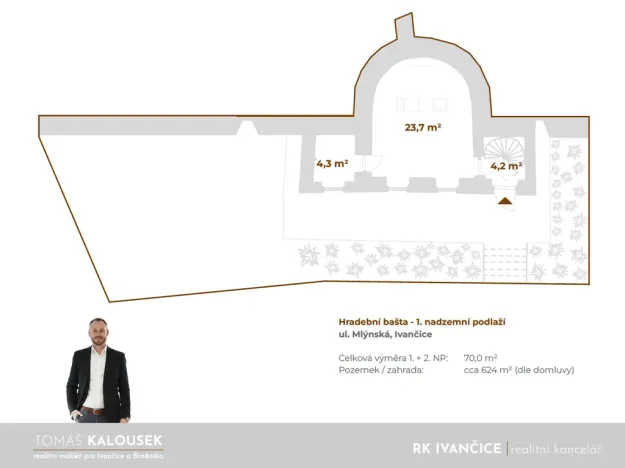 Pronájem kanceláře, Ivančice, Mlýnská, 70 m2