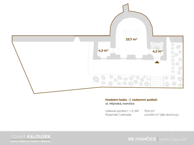 Pronájem kanceláře, Ivančice, Mlýnská, 70 m2