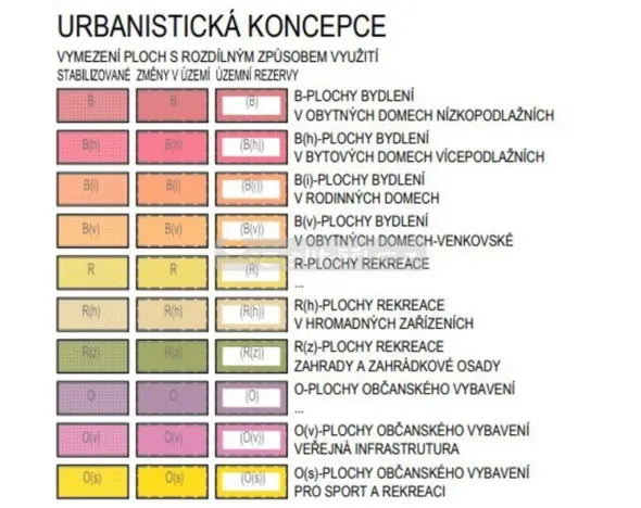 Prodej pozemku pro bydlení, Blovice, 1185 m2