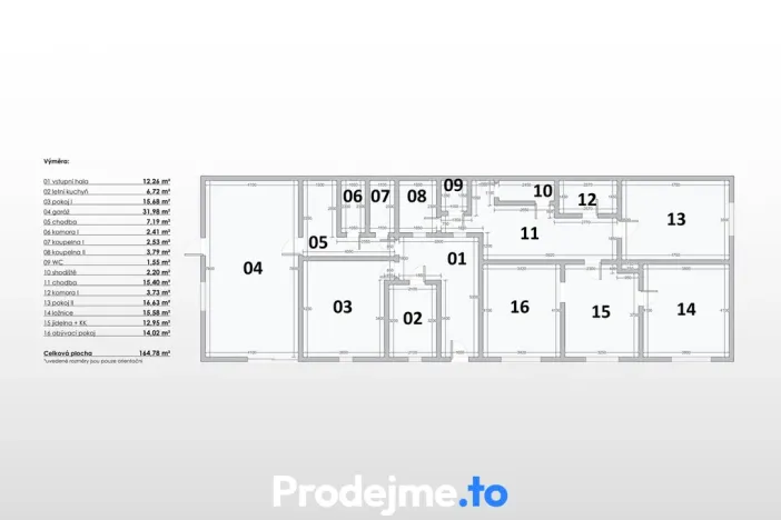 Prodej rodinného domu, Znojmo, Poštovní, 133 m2