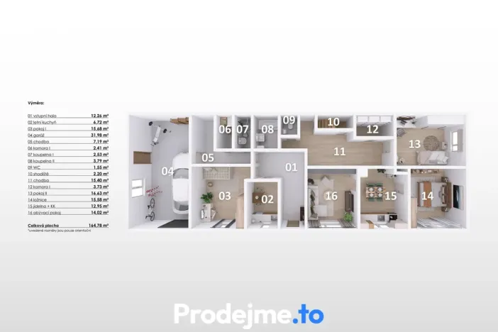 Prodej rodinného domu, Znojmo, Poštovní, 133 m2