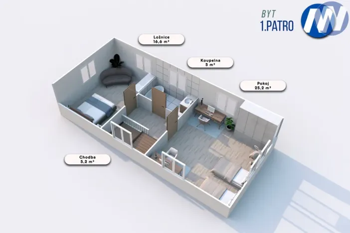 Prodej rodinného domu, Žernovice - Dubovice, 107 m2