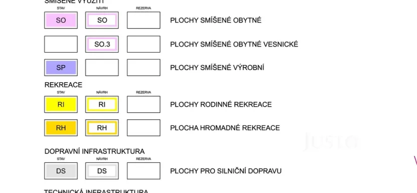 Prodej zahrady, Hluk, 46 m2