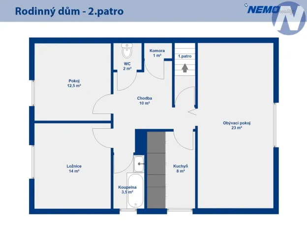 Prodej rodinného domu, Radošovice, 243 m2
