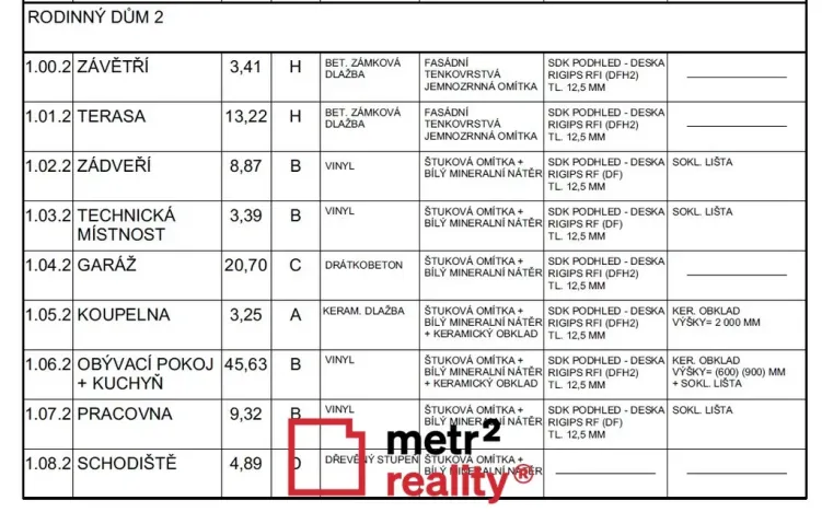 Prodej rodinného domu, Uničov, Želechovická, 163 m2