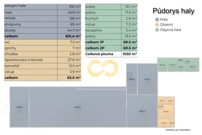 Prodej výrobních prostor, Háje, 6412 m2