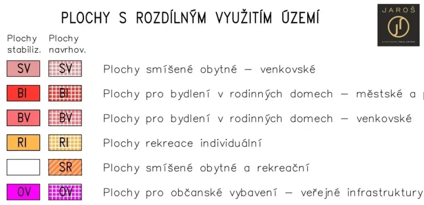 Prodej pozemku pro bydlení, Hrusice, Hubačovská, 3055 m2