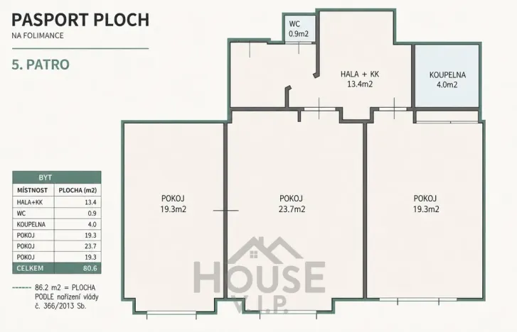 Prodej bytu 3+1, Praha - Vinohrady, Na Folimance, 75 m2