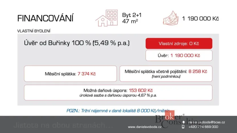 Prodej bytu 2+1, Svatoňovice, 47 m2